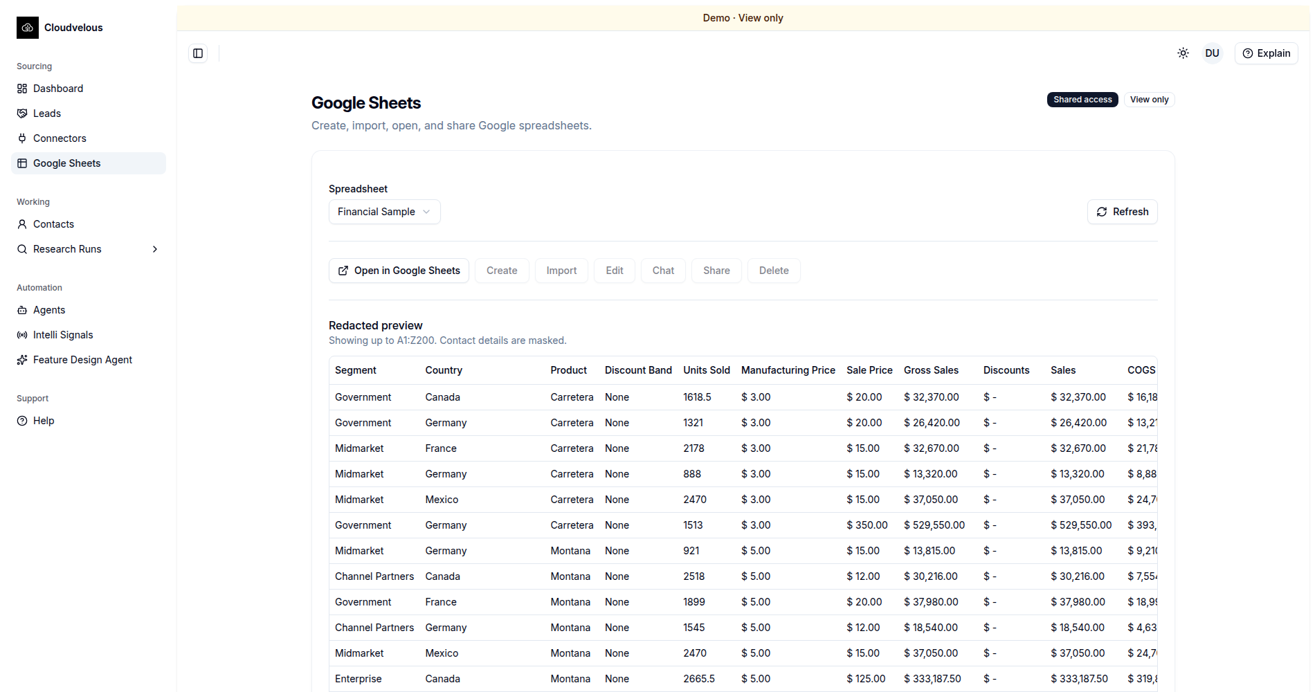 Google Sheets workspace showing a connected spreadsheet with Share, Chat, and Edit actions